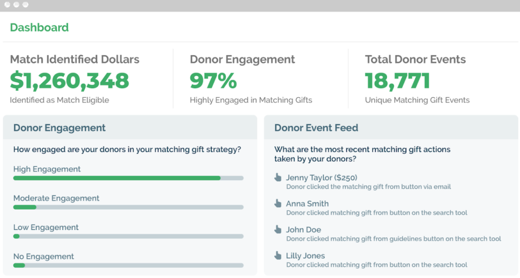 360 Match Pro Employee Giving dashboard